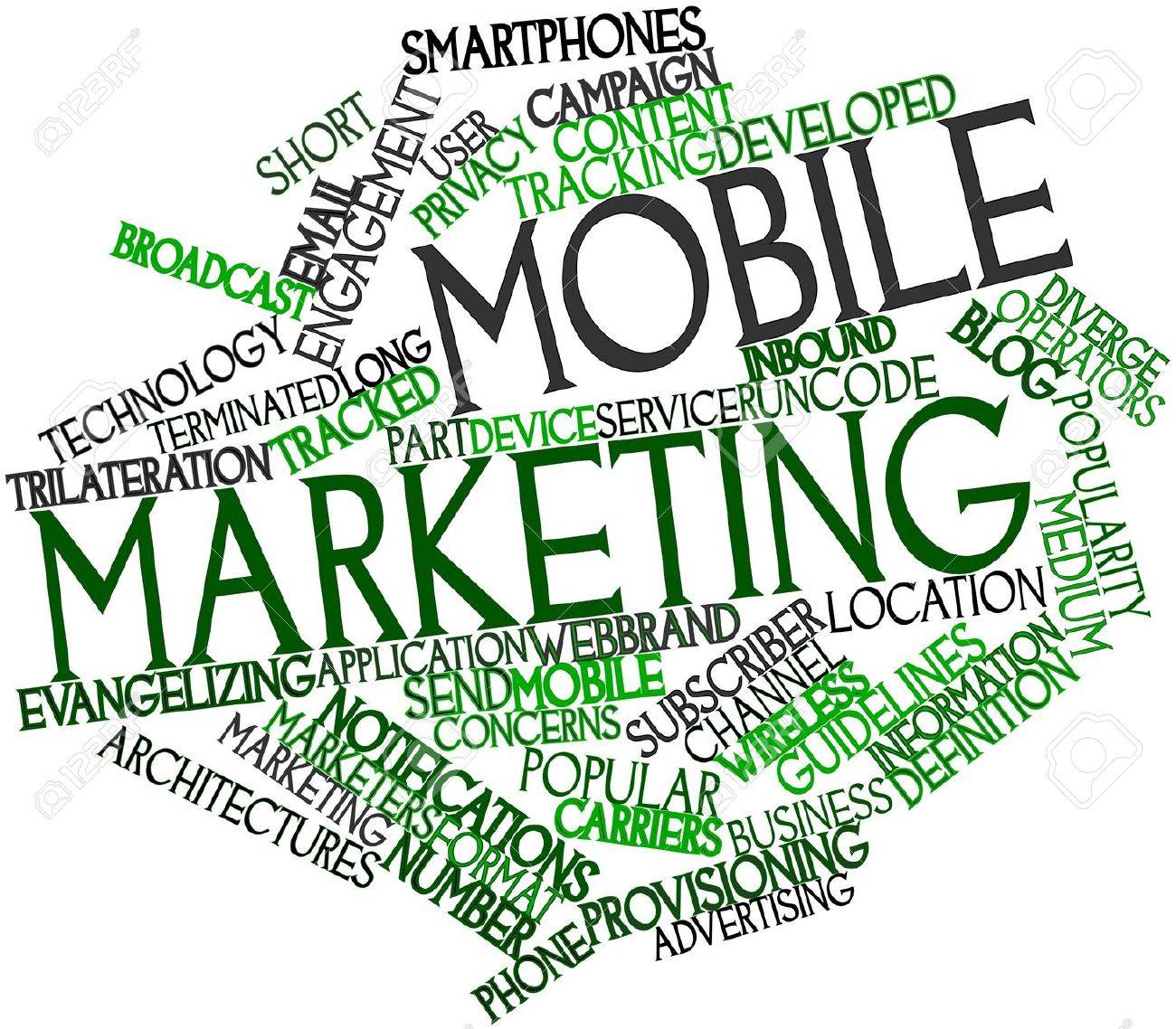 Abstract Word Cloud For Mobile Marketing With Related Tags And