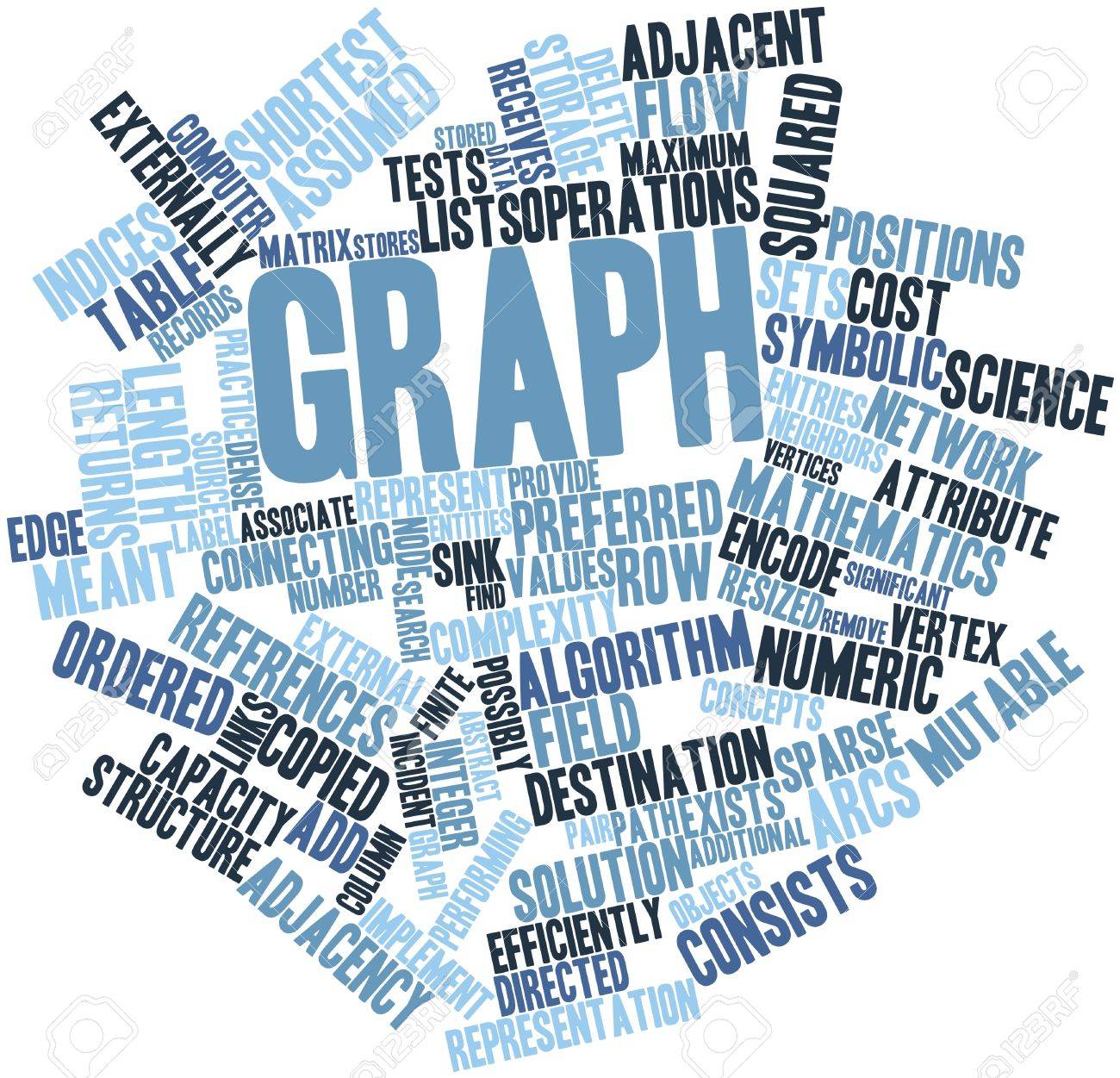 graph in word