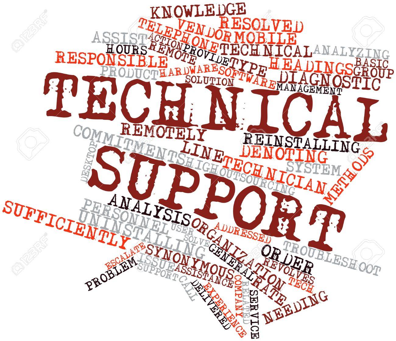 abstract word cloud for technical support with related tags and