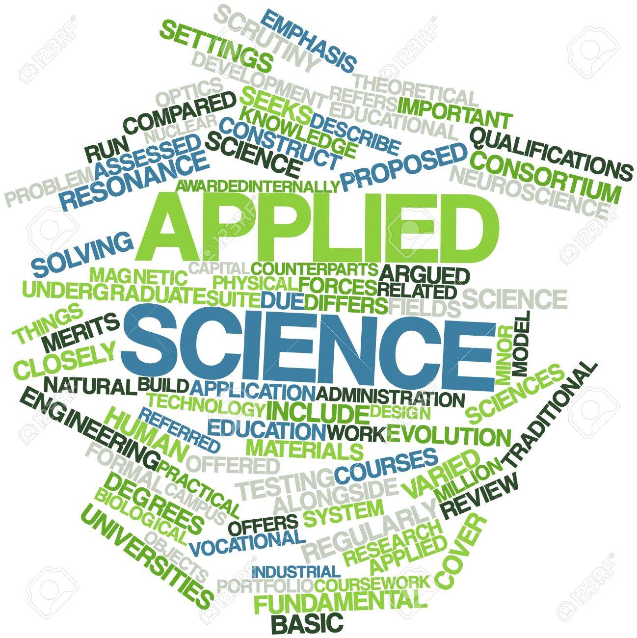 Science Appliquee