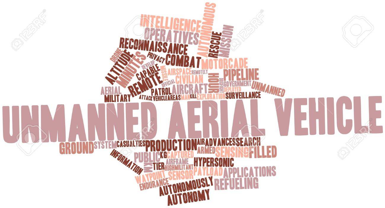 Abstract Word Cloud For Unmanned Aerial Vehicle With Related