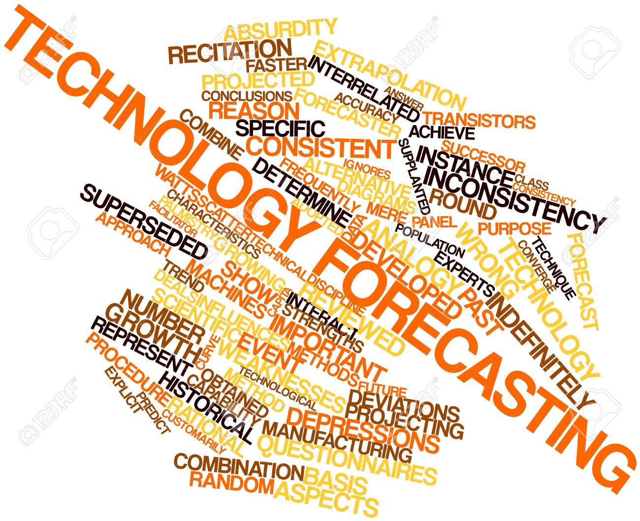 abstract word cloud for
