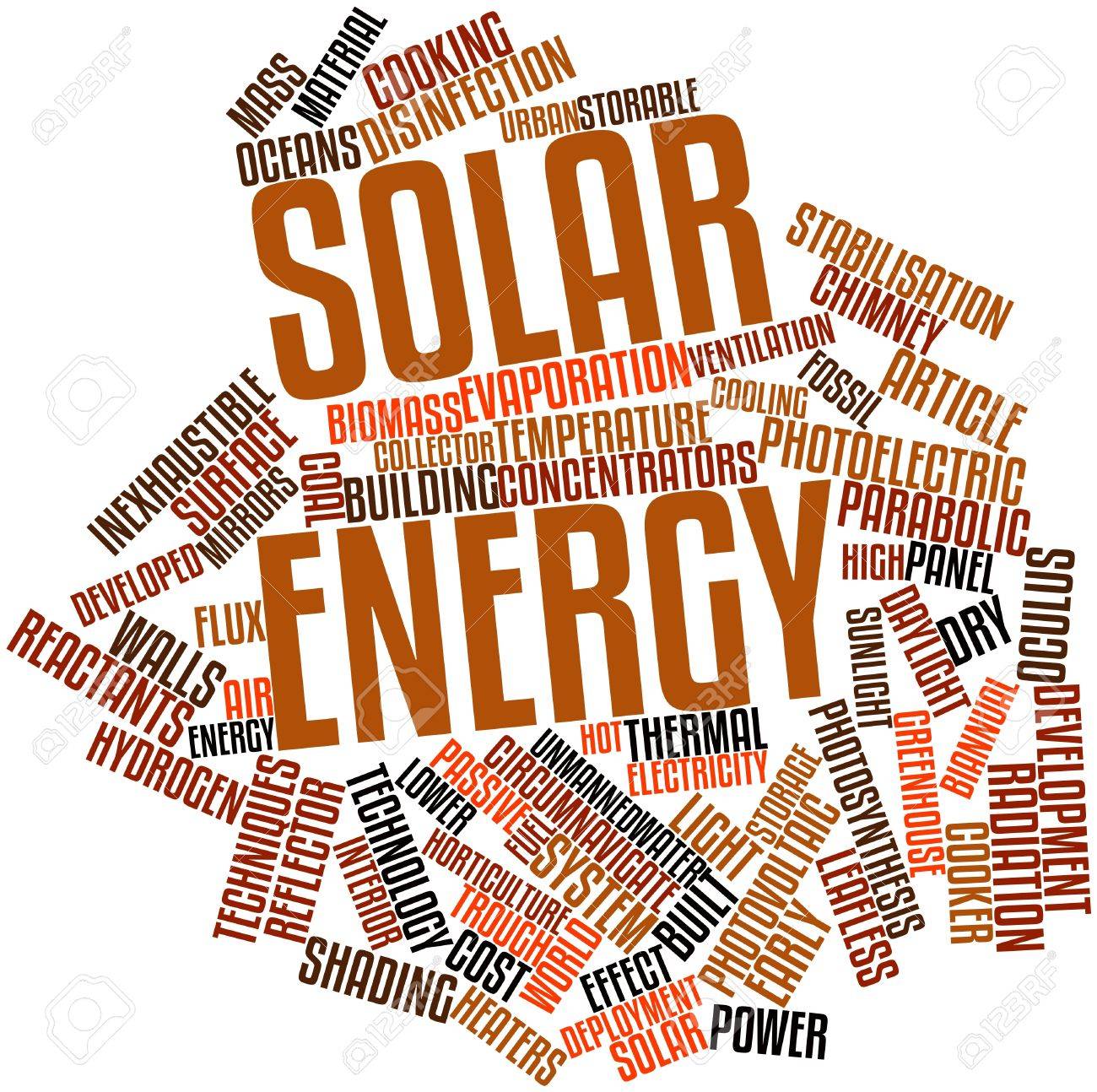 Abstract Word Cloud For Solar Energy With Related Tags And Terms