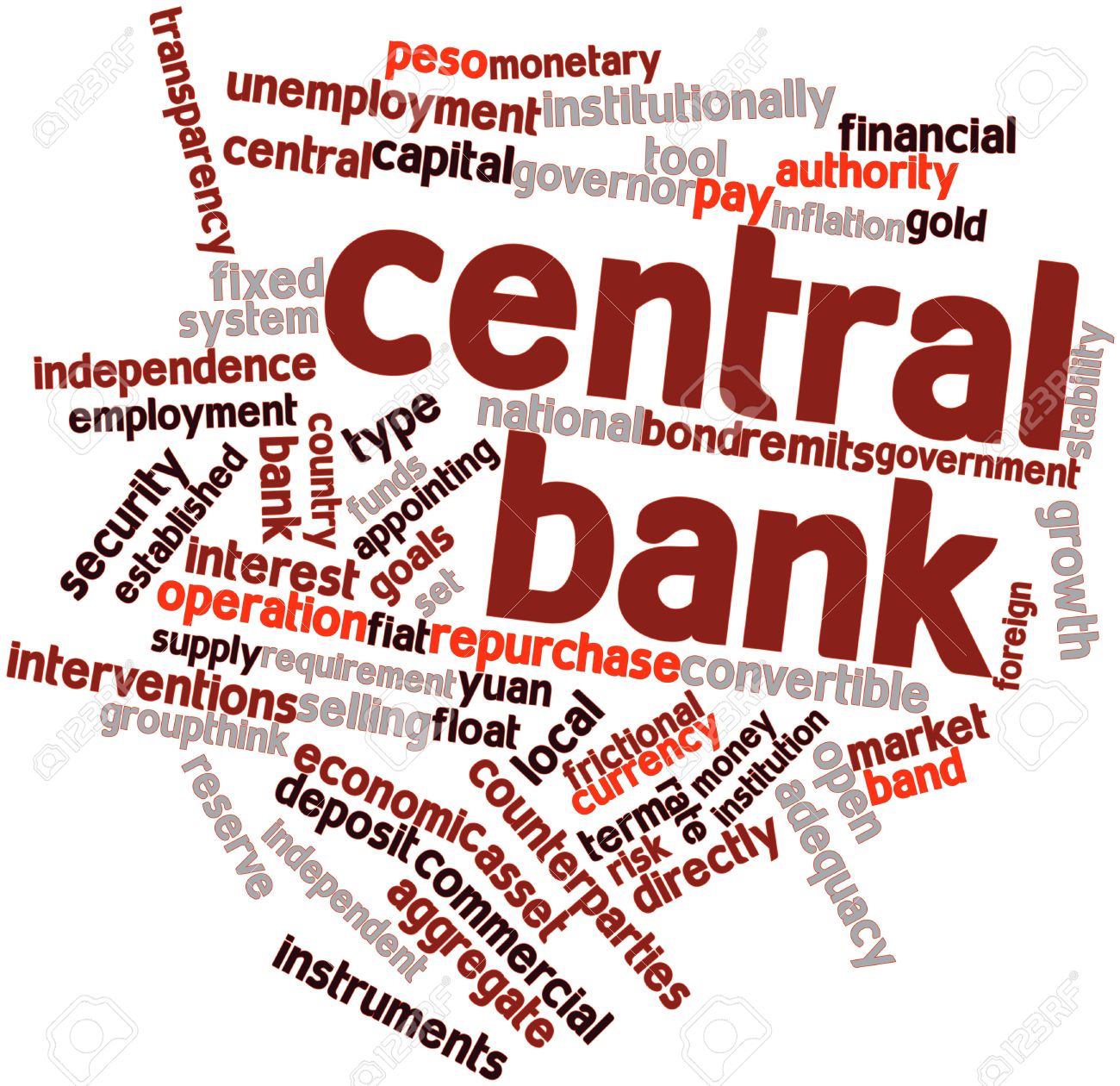 CENTRAL BANK ile ilgili görsel sonucu