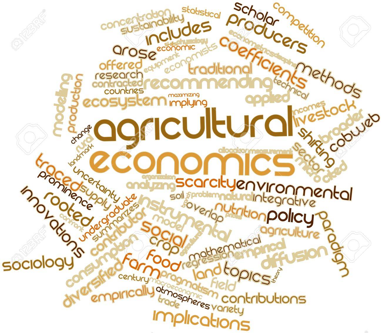 Abstract Word Cloud For Agricultural Economics With Related Tags