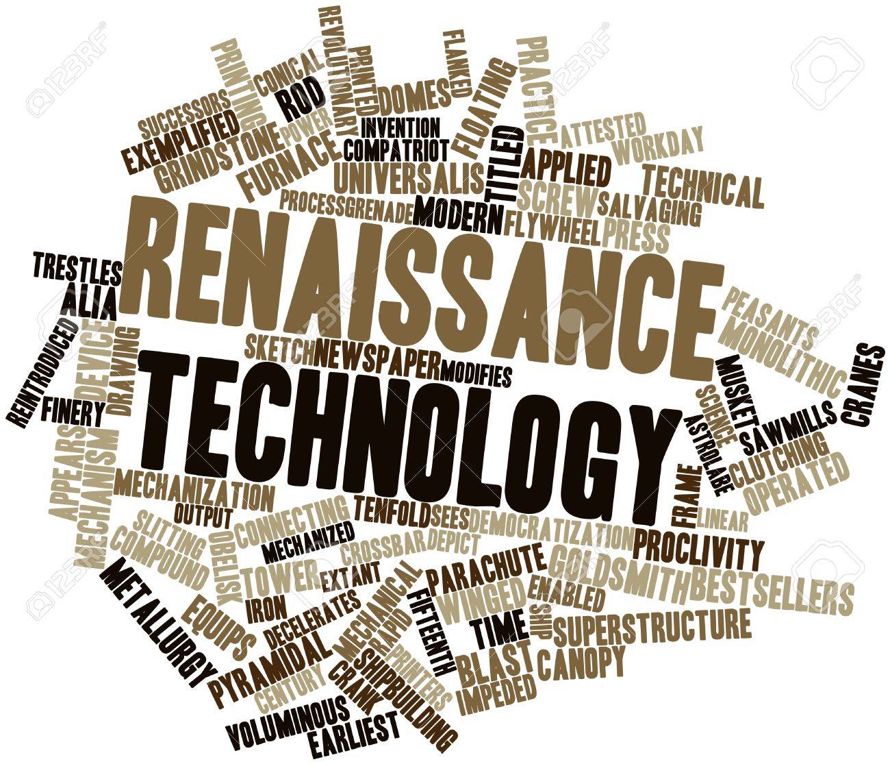 abstract word cloud for