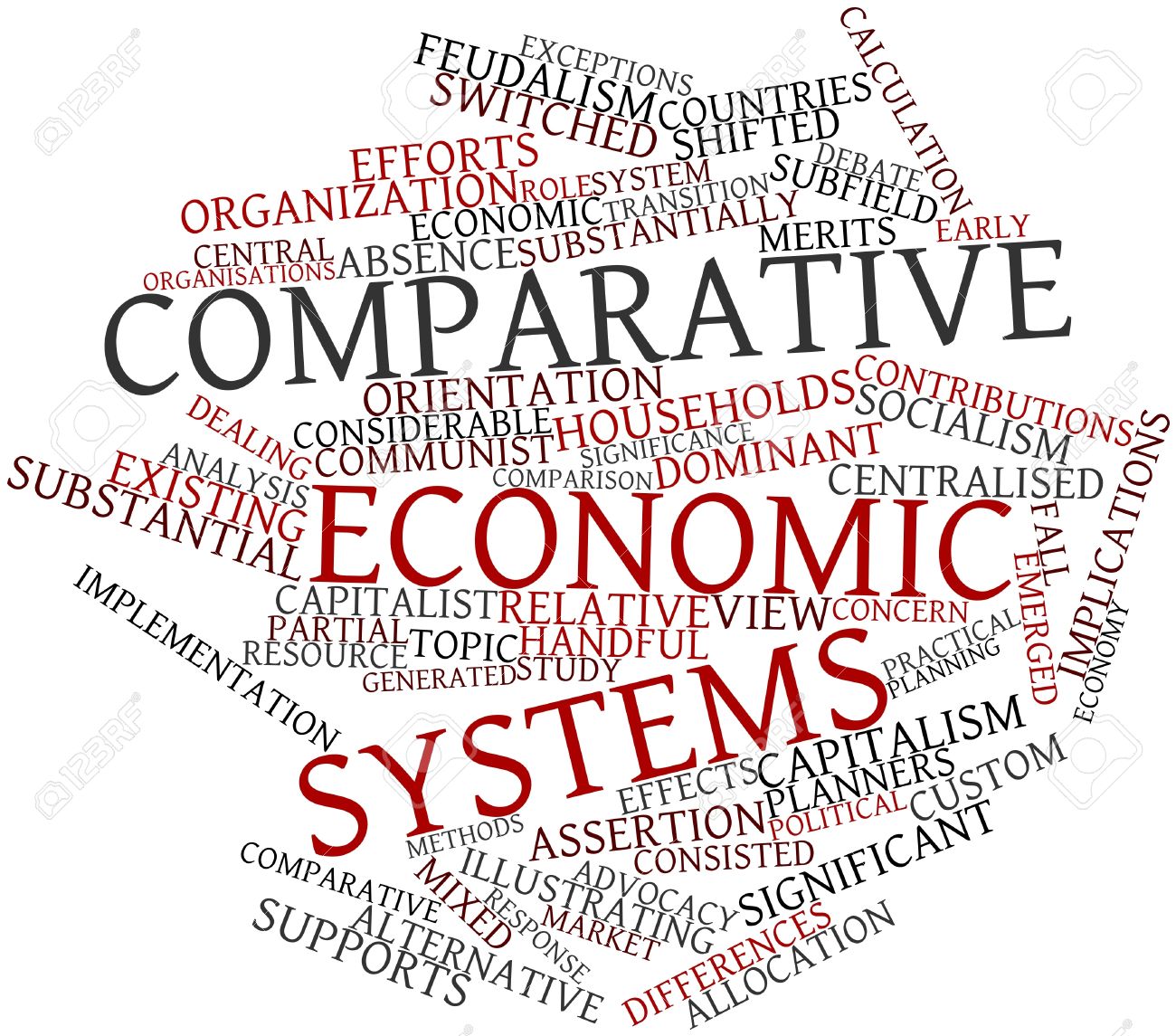 economic systems