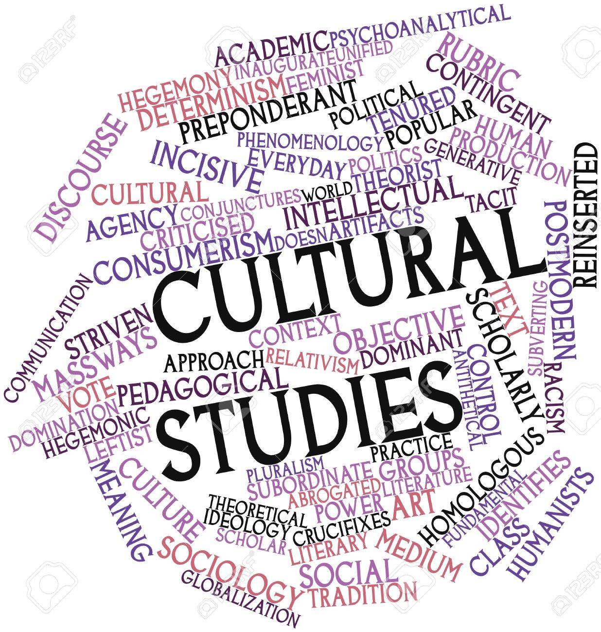 Abstract word cloud for Cultural studies with related tags and terms Stock Photo - 16560428