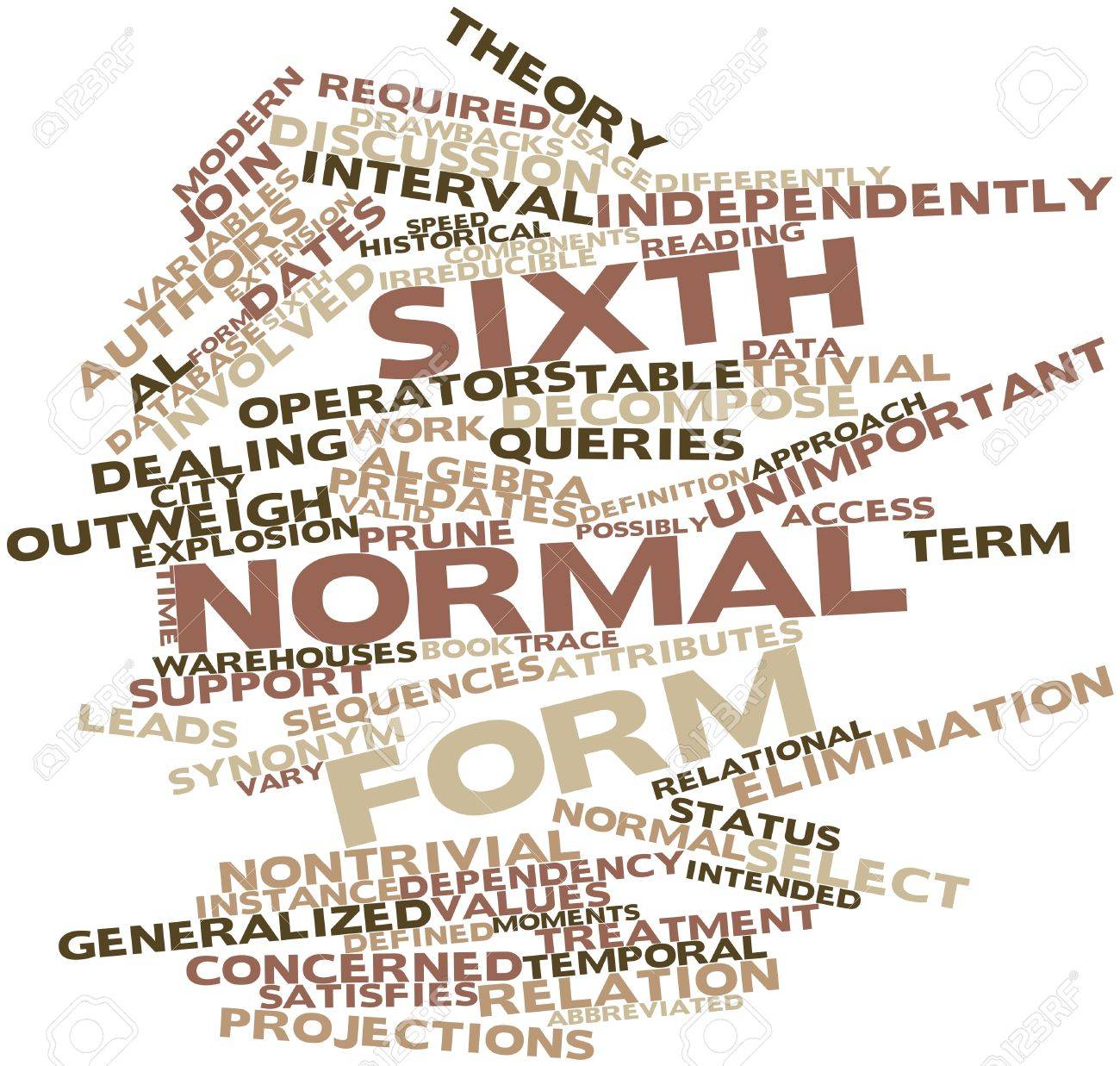 abstract word cloud for sixth normal form with related tags and sixth normal form
