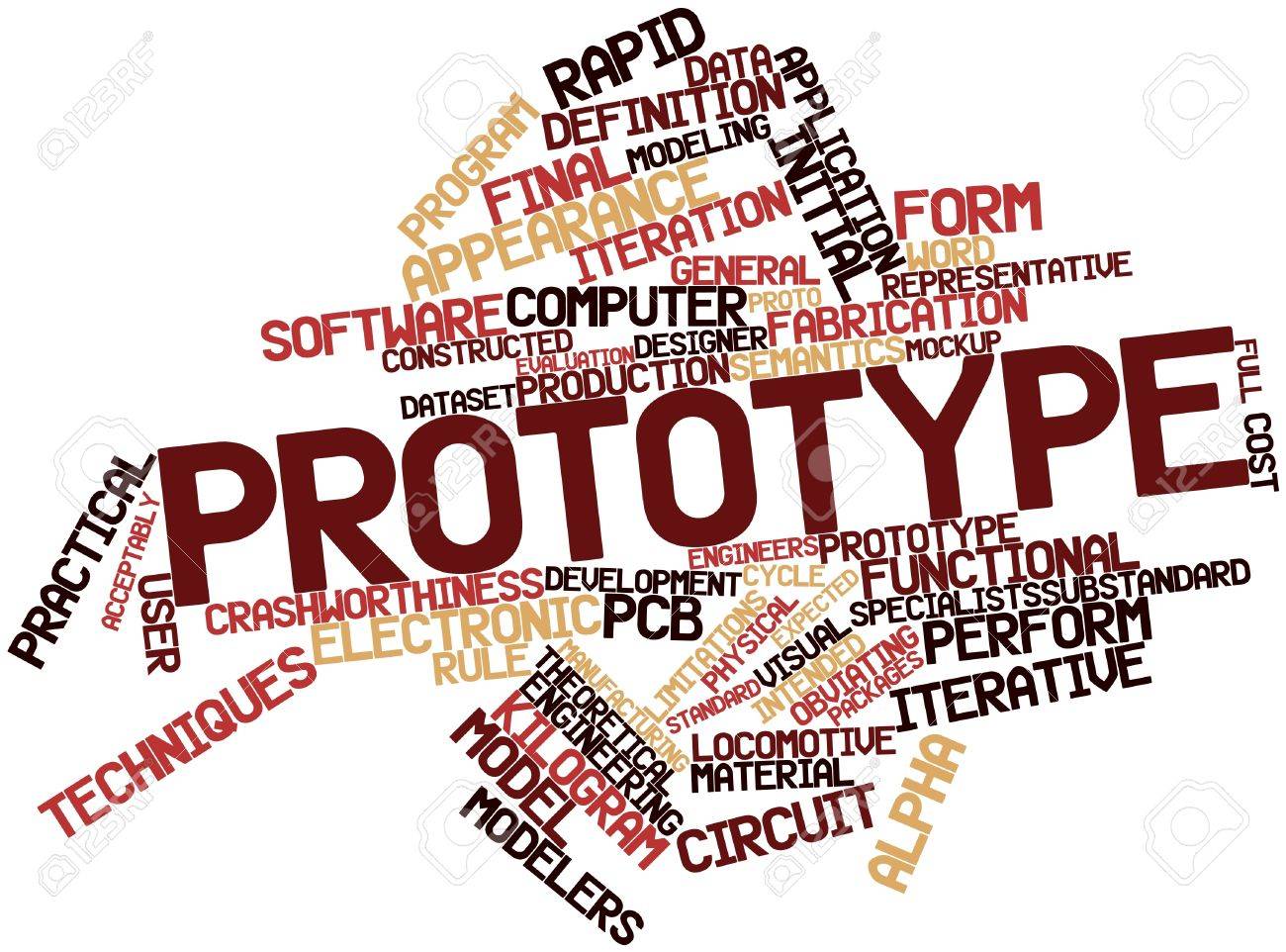 abstract word cloud for
