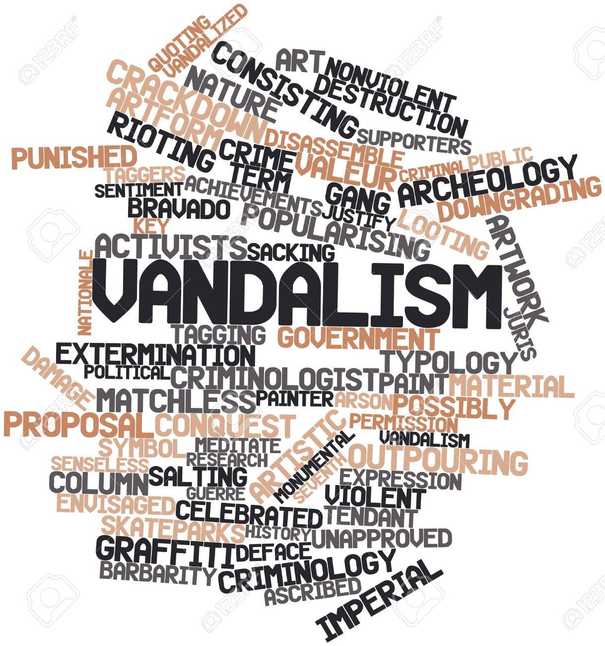 Abstract Word Cloud For Vandalism With Related Tags And Terms