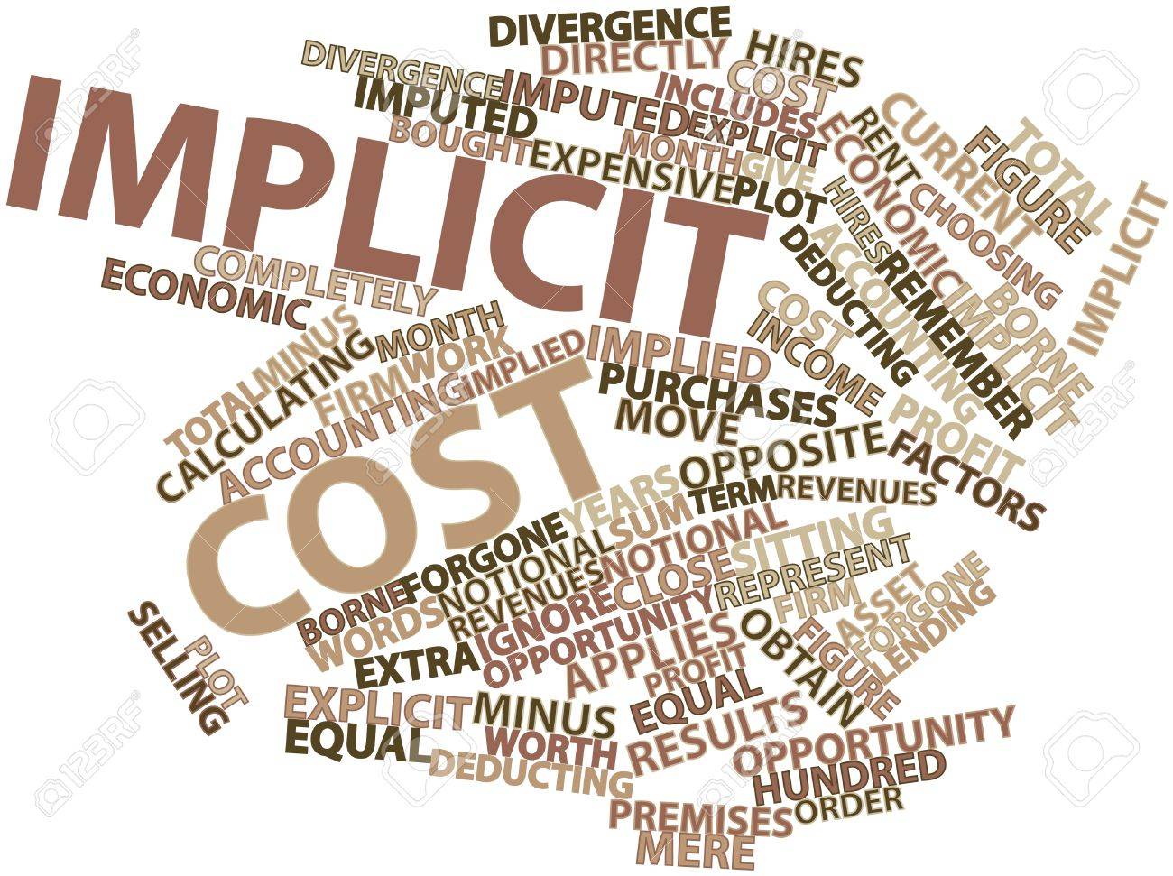 implicit cost