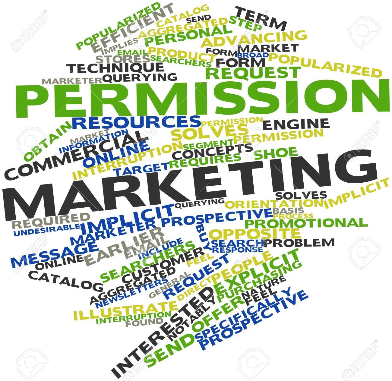 abstract word cloud for permission marketing with related tags permission marketing