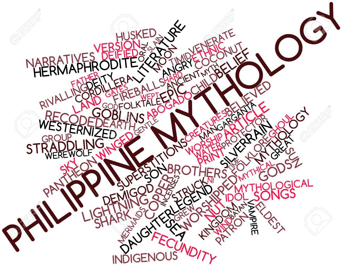 Abstract Word Cloud For Philippine Mythology With Related s And Terms Stock Photo Picture And Royalty Free Image Image