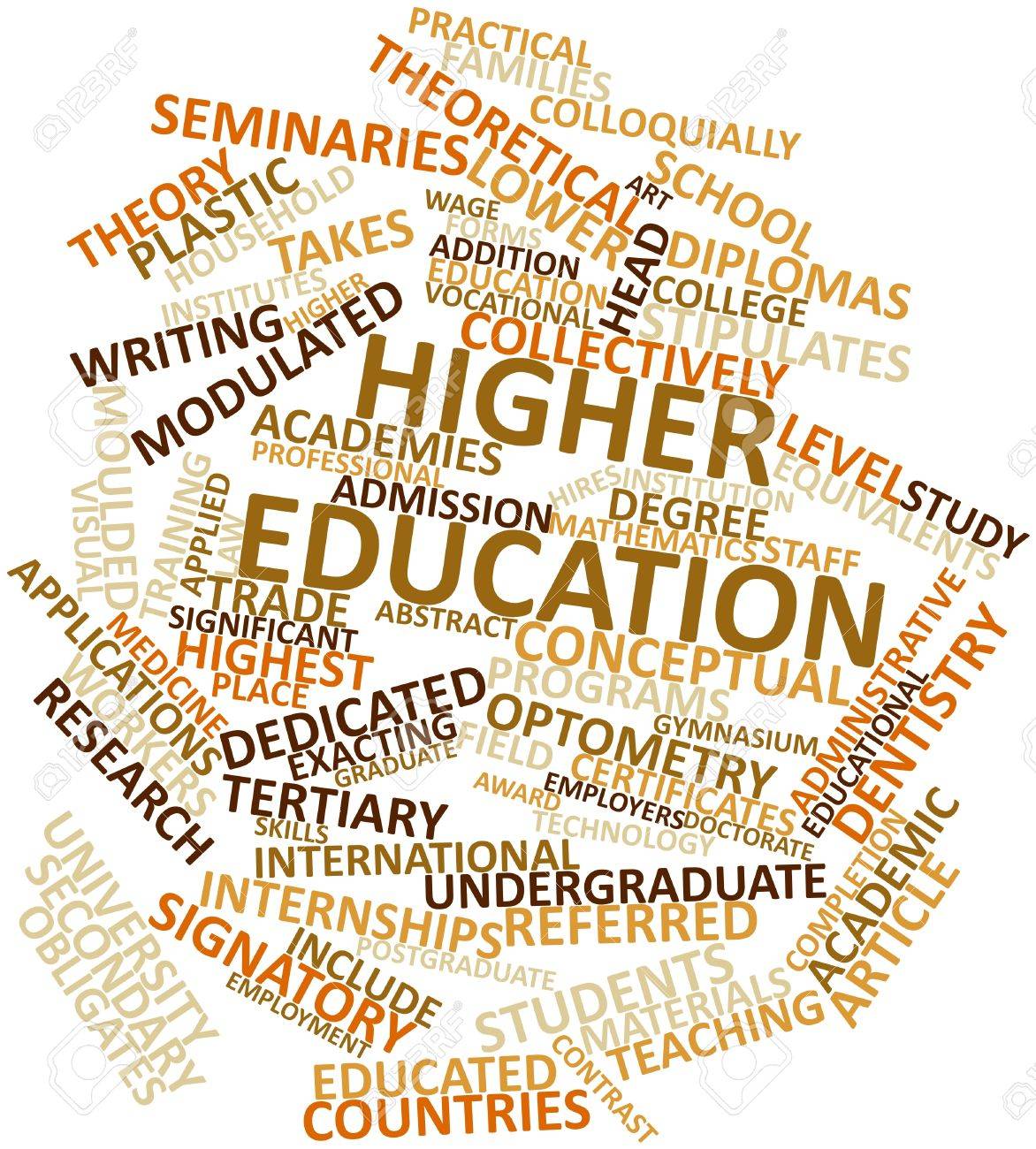 higher word
