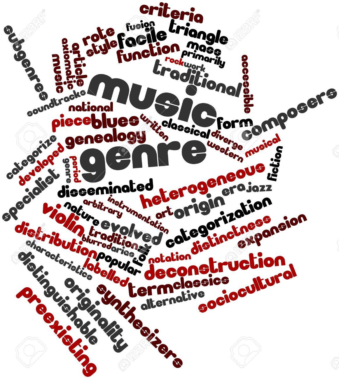 word for music