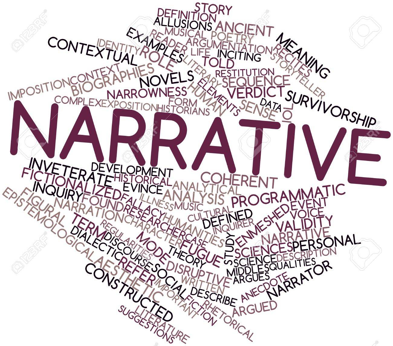 abstract word cloud for narrative with related tags and terms stock