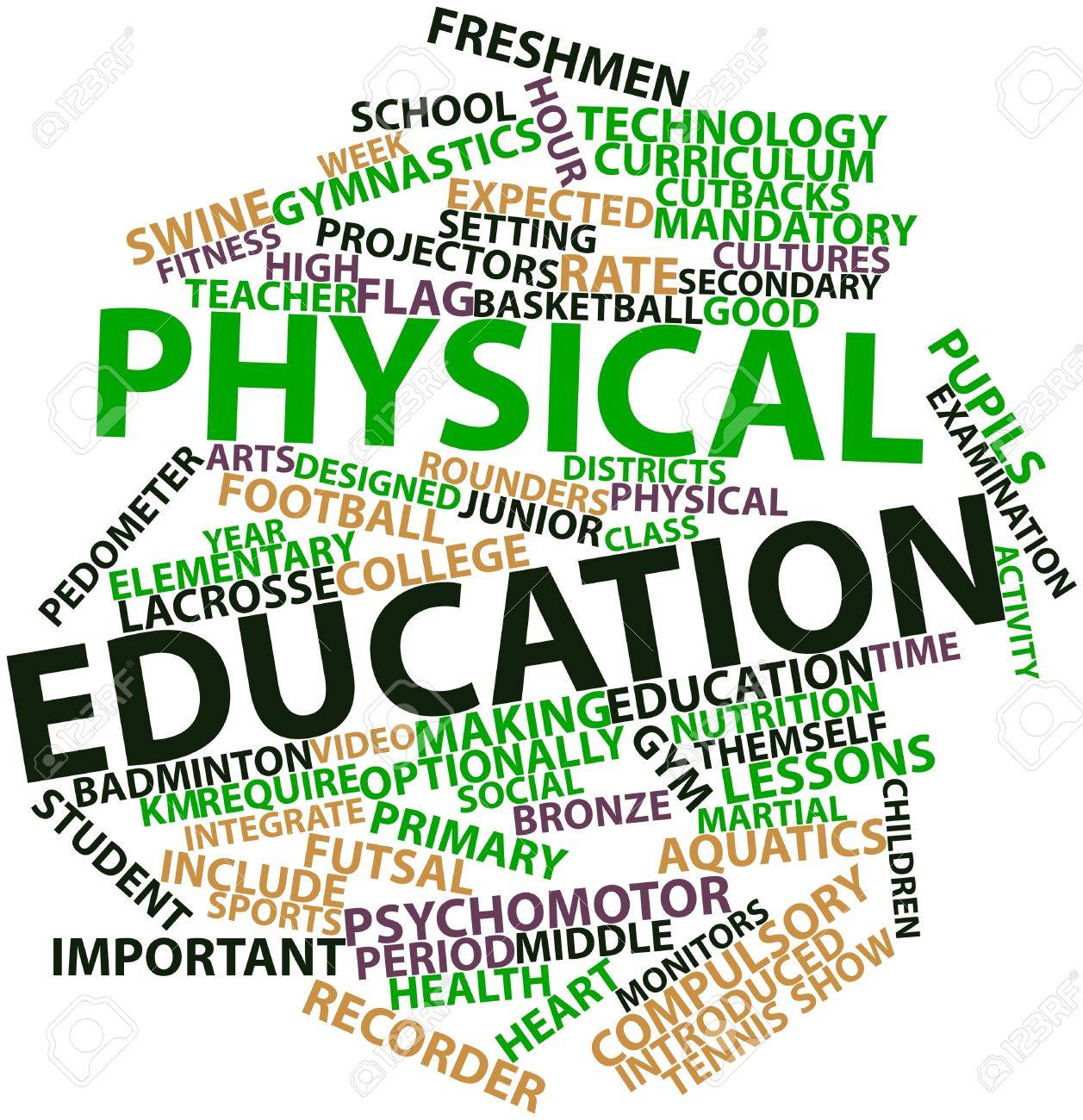 abstract word cloud for physical education with related tags stock