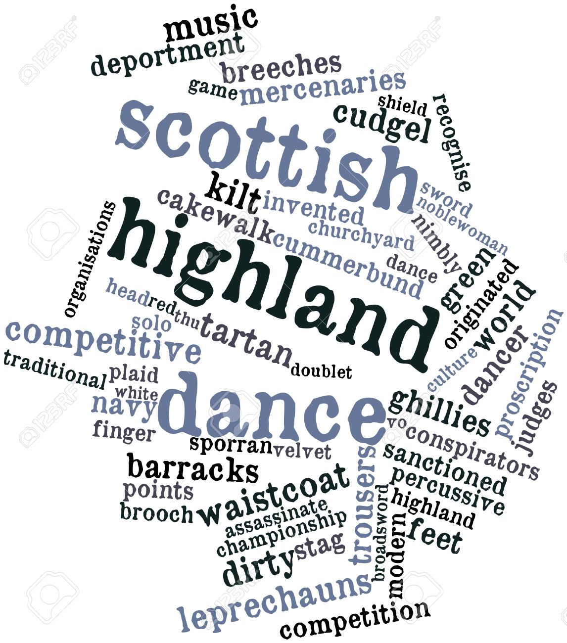 abstract word cloud for scottish highland dance with related stock