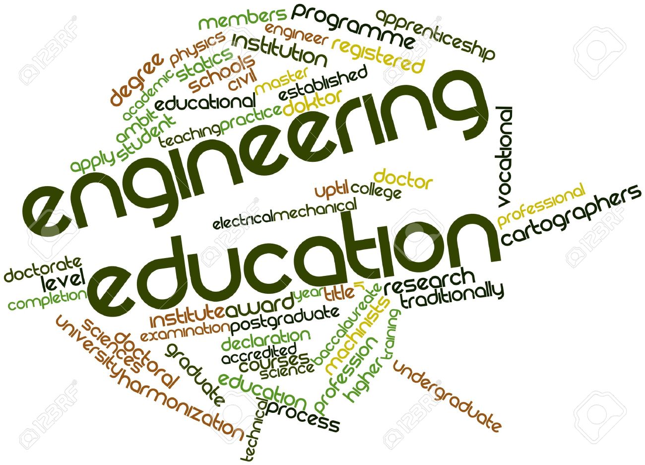 engineering education