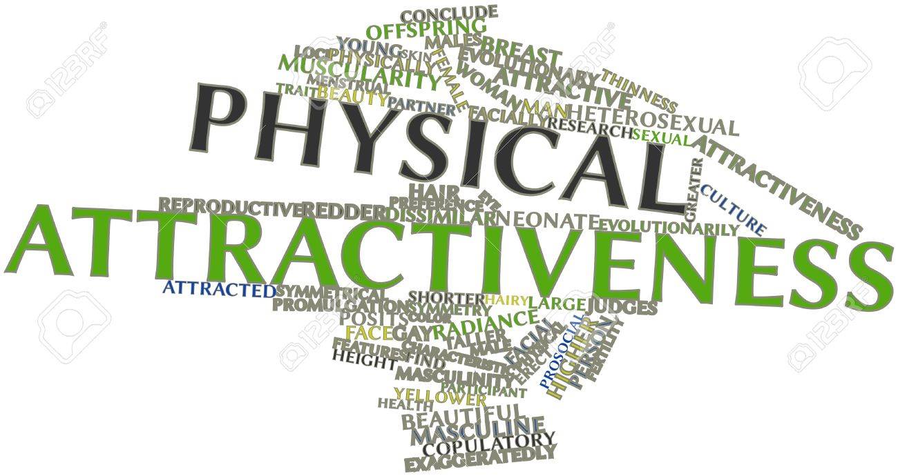 abstract word cloud for physical attractiveness with related stock