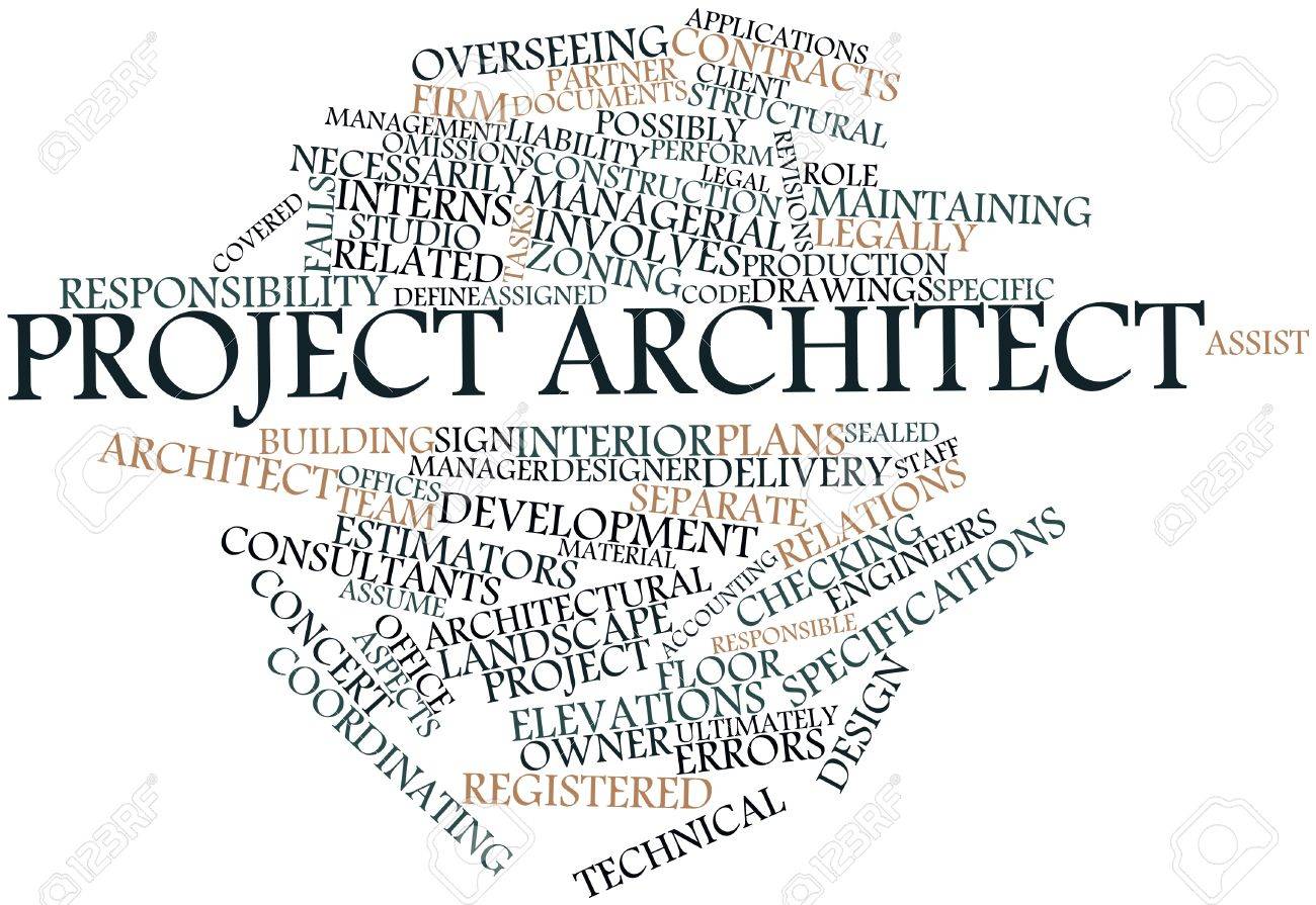 abstract word cloud for project architect with related tags and