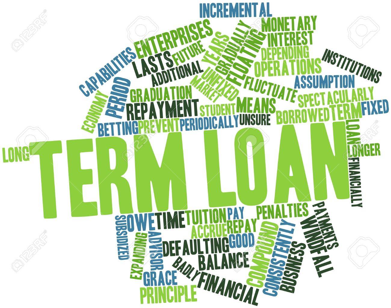 Abstract Word Cloud For Term Loan With Related Tags And Terms