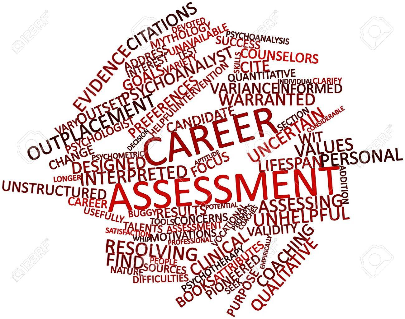free career assessment
