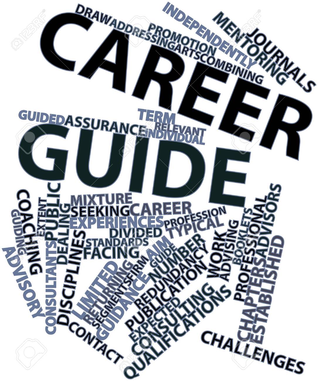Abstract Word Cloud For Career Guide With Related Tags And Terms