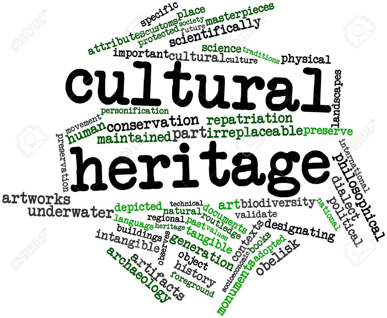 abstract word cloud for cultural heritage with related tags and heritage word