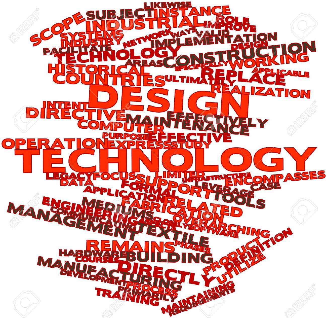 abstract word cloud for