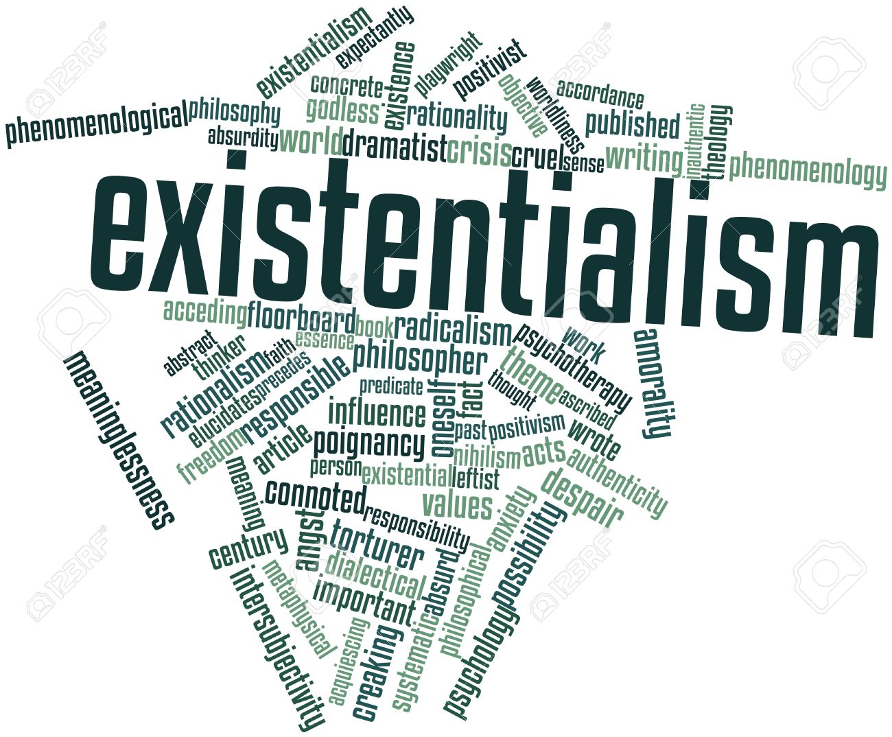 Image result for existentialism