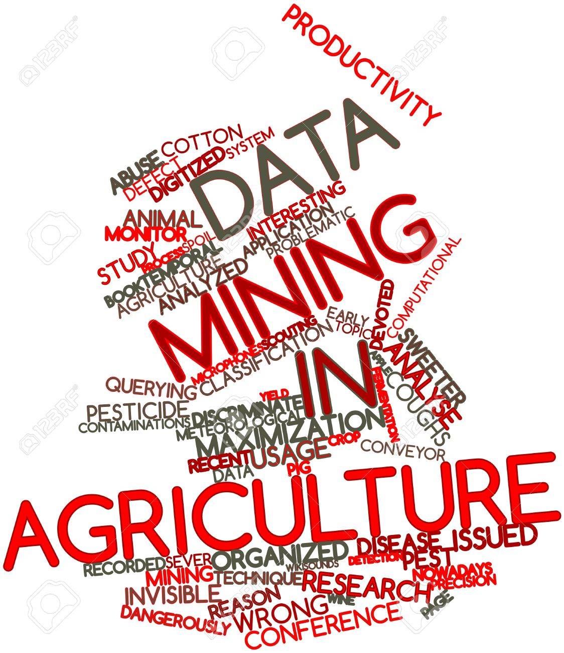 Abstract Word Cloud For Data Mining In Agriculture With Related