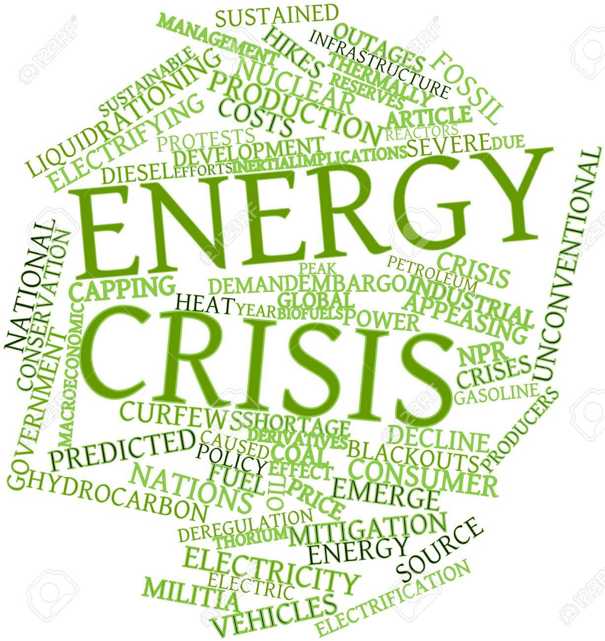 the energy crisis