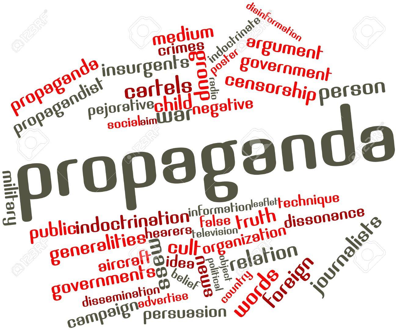 argument persuasion and propaganda word