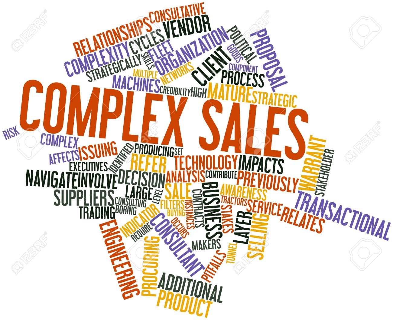 sales word