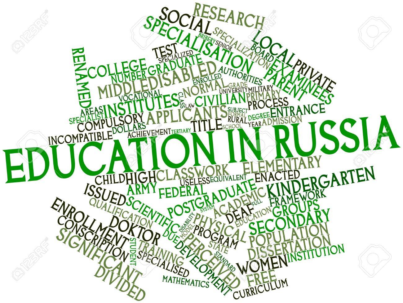 sample graduate research paper sample graduate research paper
