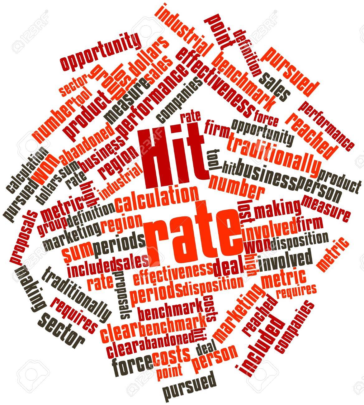 rate word