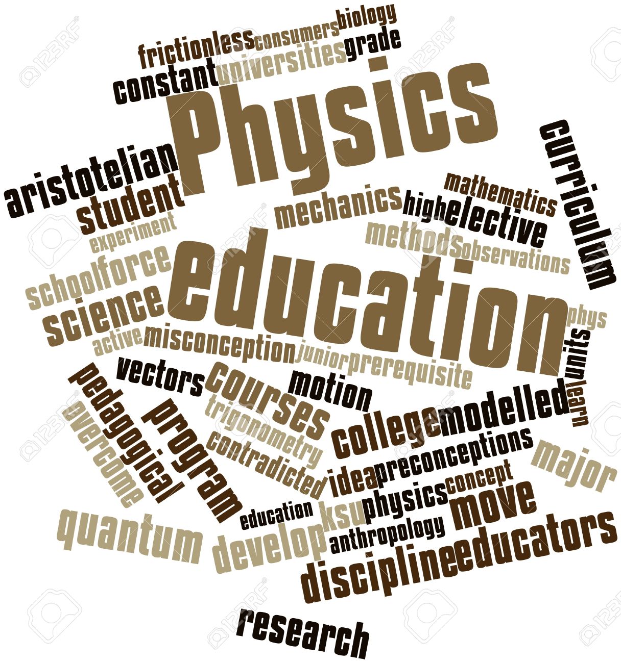Abstract Word Cloud For Physics Education With Related Tags And
