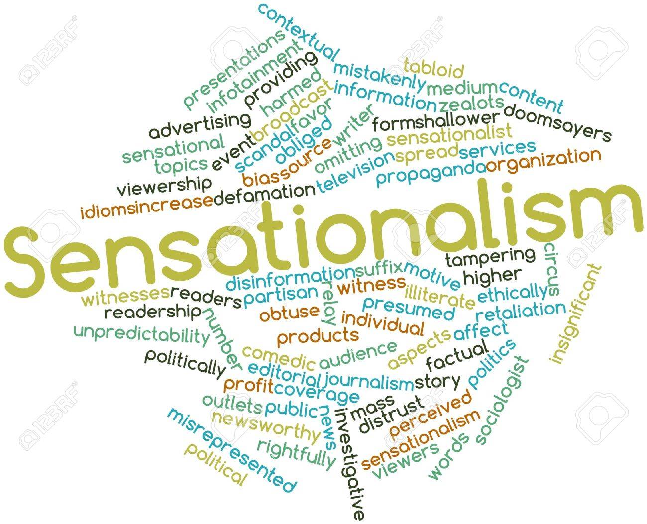 Abstract Word Cloud For Sensationalism With Related Tags And Stock Photo Picture And Royalty Free Image Image 17427442