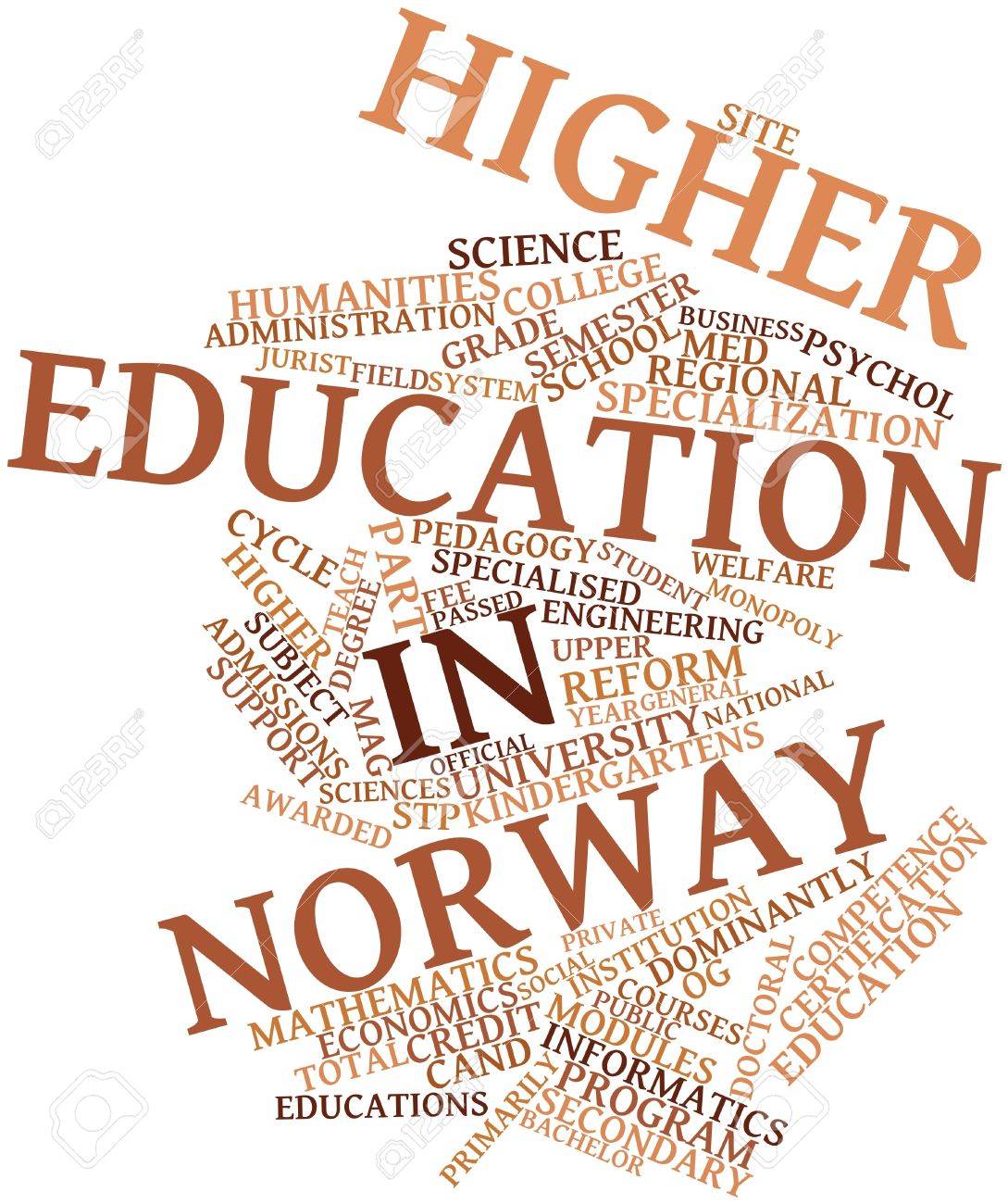 higher word