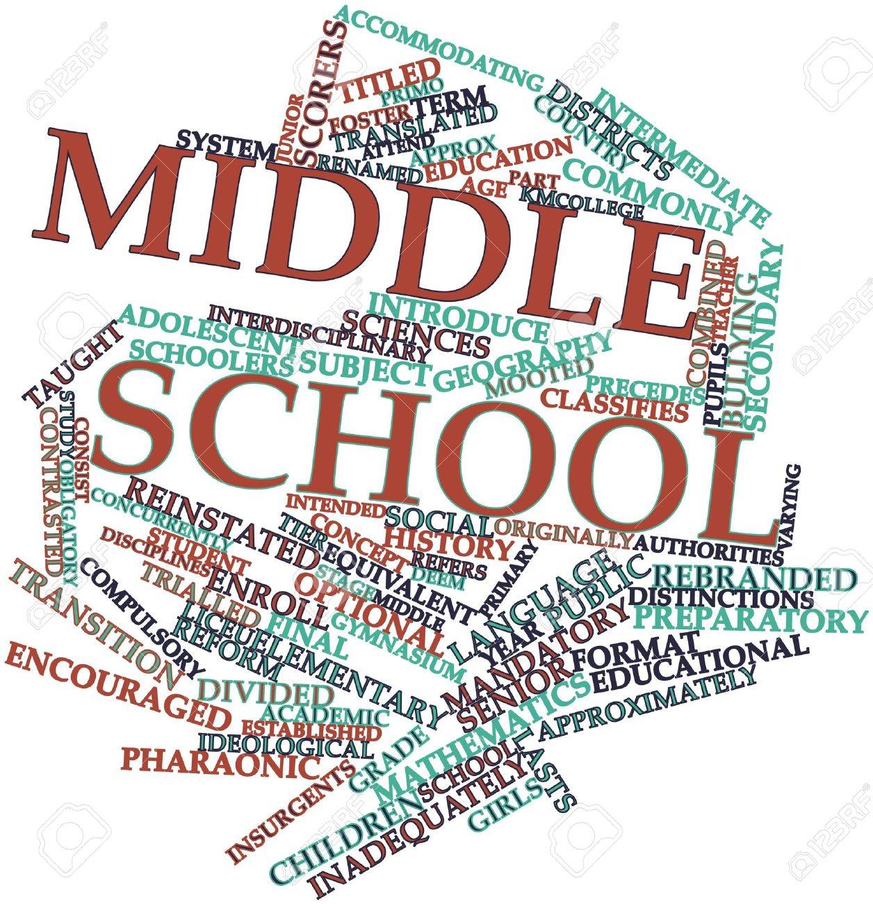 Gainesville Middle School Info