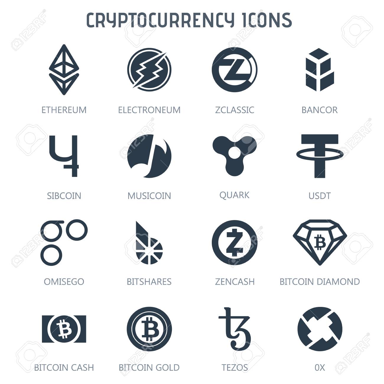 buy zclassic cryptocurrency