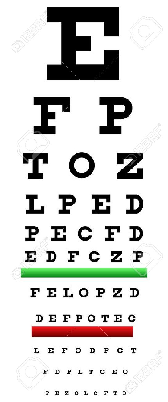 Vision Acuity Chart