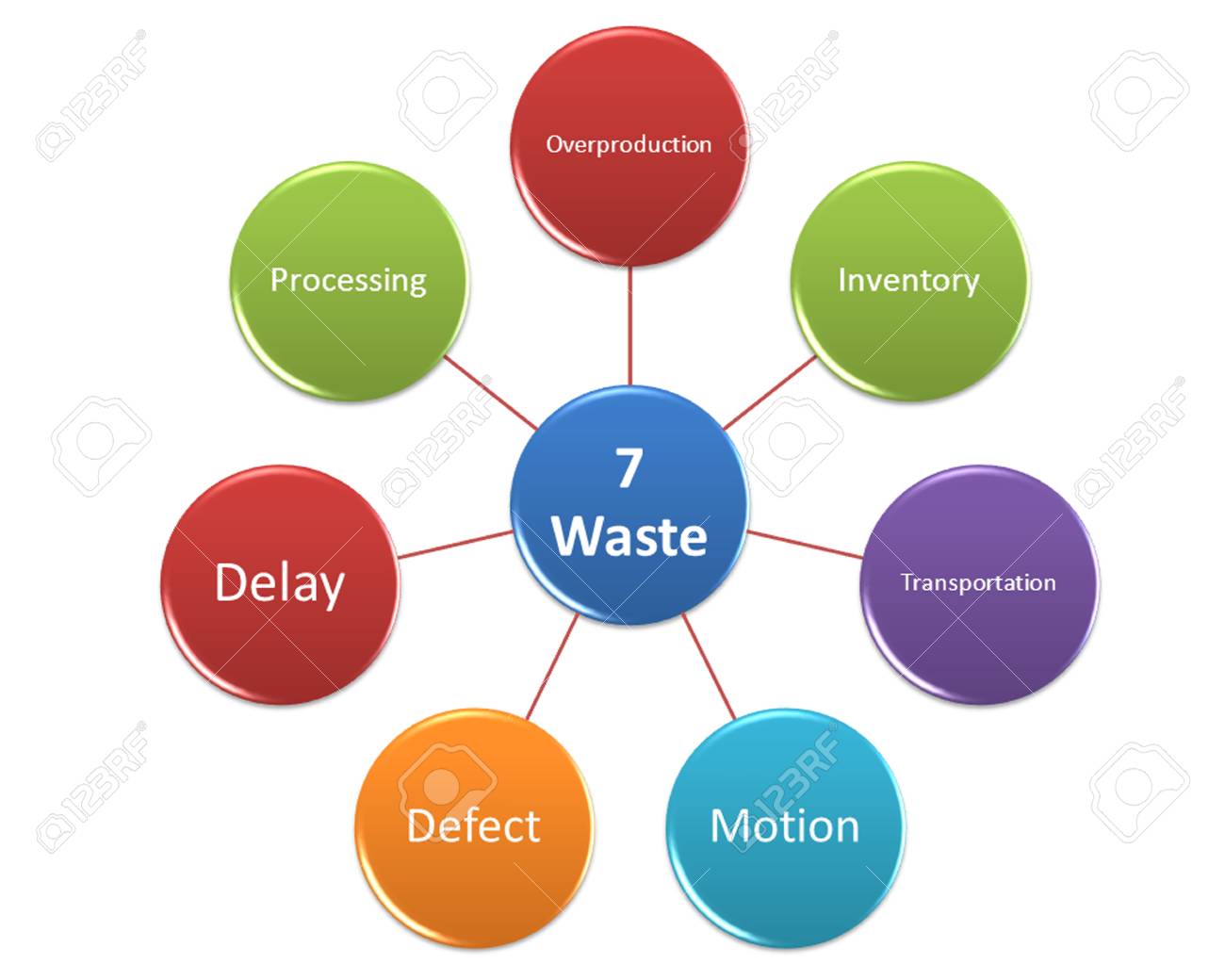 Aha roadmap. Release management что входит. Website release. Content writing. Зачем нужен whitepaper.