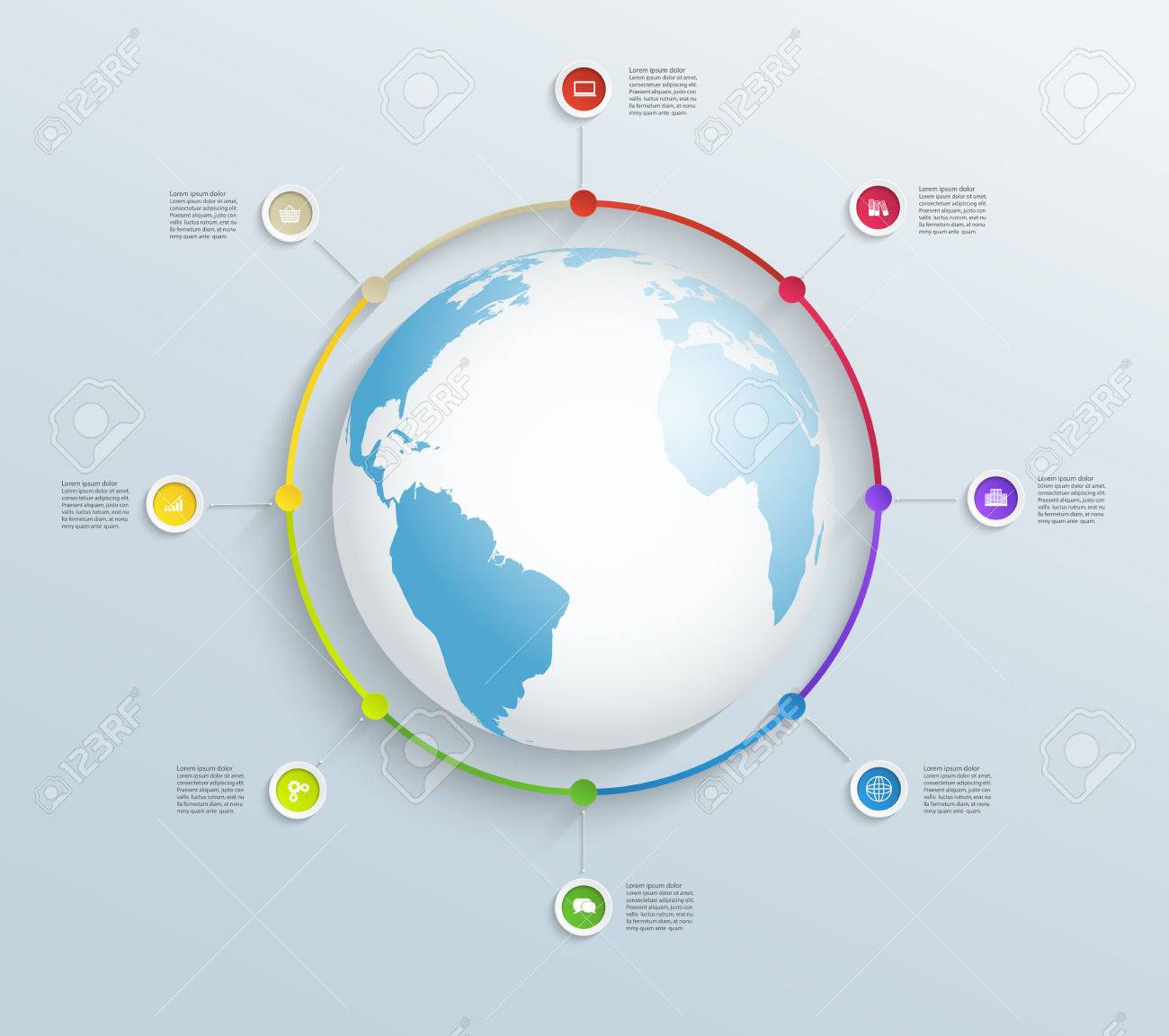 circular timeline