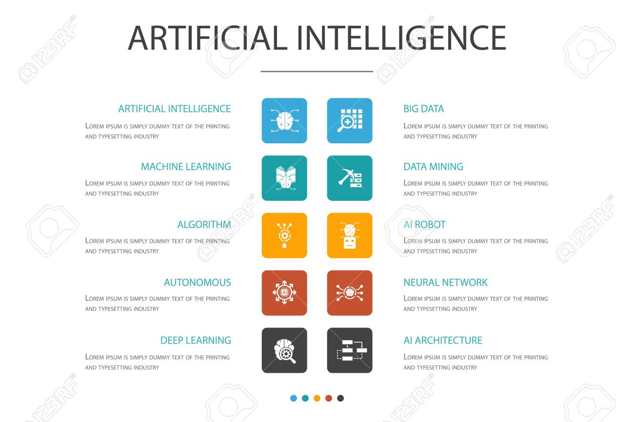 ai deep learning algorithms