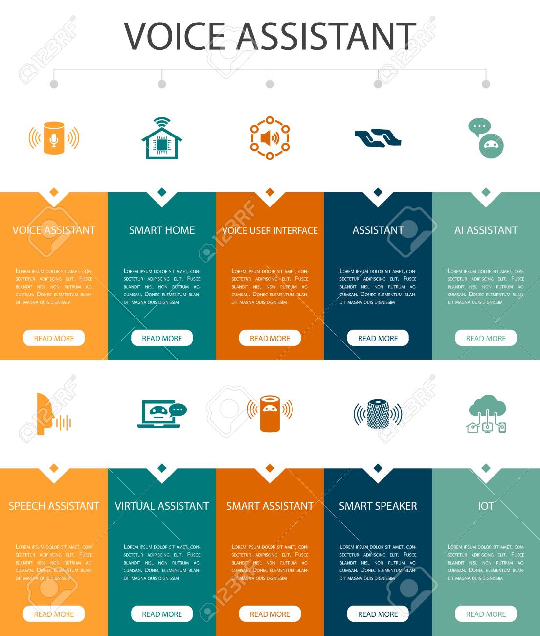 voice assistant smart home