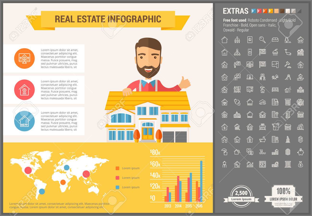 real estate infographic template and elements the template includes