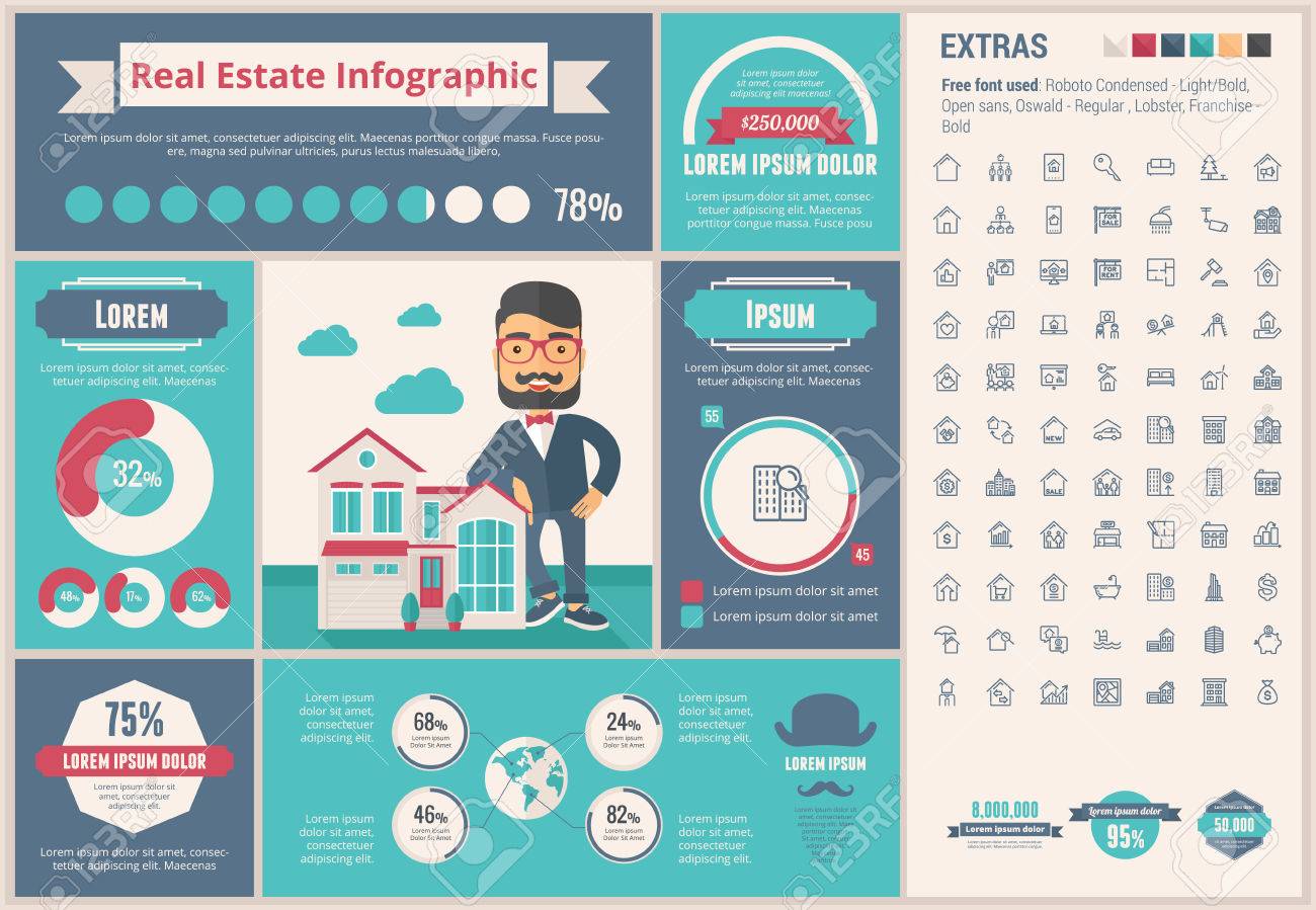 real estate infographic template and elements the template includes